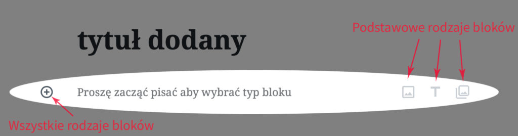 dodaj akapit wordpress